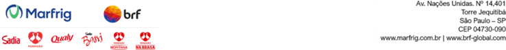 BRF (Produtos Sadia, Perdigão, Qualy, Deline)