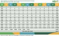 Série histórica  de vendas de veículos leves eletrificados no Brasil (BEV+PHEV+HEV+HEV Flex) – 20212 a jun/25