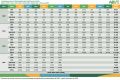 Panorama de eletromobilidade (veículos leves) (BEV + PHEV + HEV + HEV flex 6 MHEV48v + MHEV 12V) – 2022 a junho/25