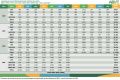 5 – Panorama da eletromobilidade (Veículos leves) (BEV +PHEV+HEV Flex + MHEV 48v + MHEV 12v) – 2022 a julho/ 2025 