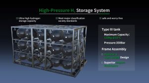Como funciona o primeiro barco da América Latina a hidrogênio da GWM 