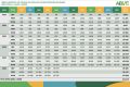 Série histórica de vendas de veículos leves eletrificados no Brasil (BEV + PHEV) – Jan/12 a Maio/26